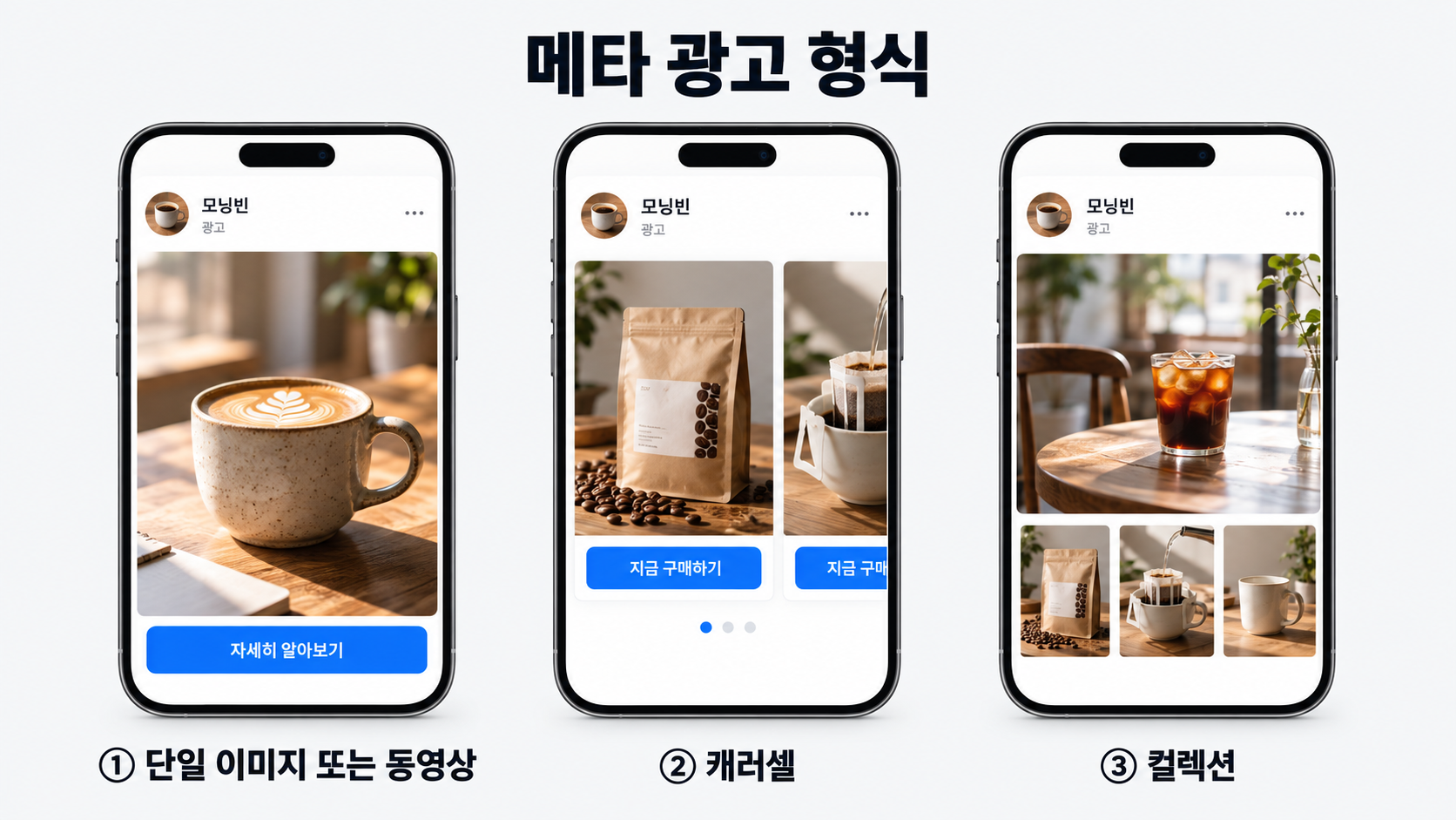 모닝빈 메타 광고 형식 안내.png